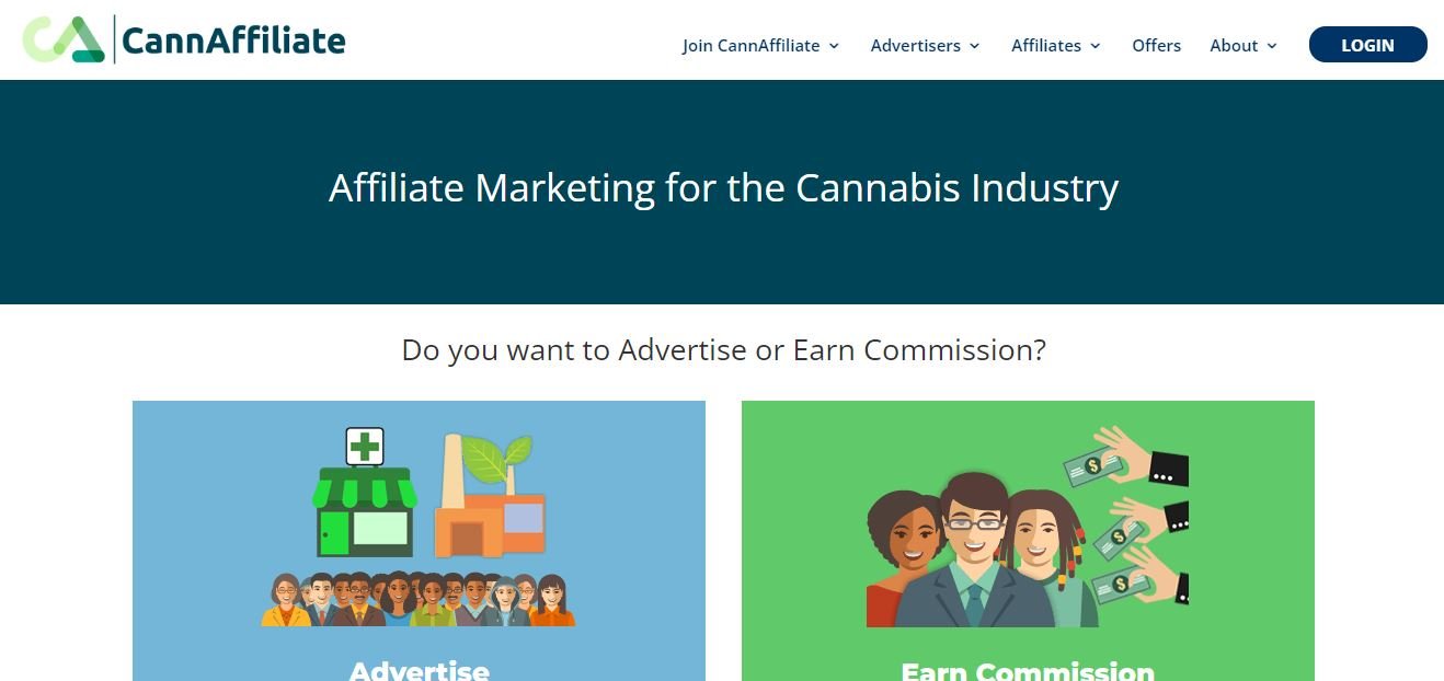 CannAffiliate